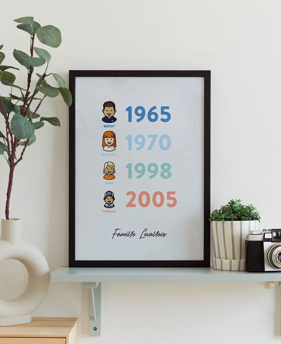 Affiche Années et figurines personnalisé
