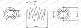 Ressort de suspension MONROE SN2818 
